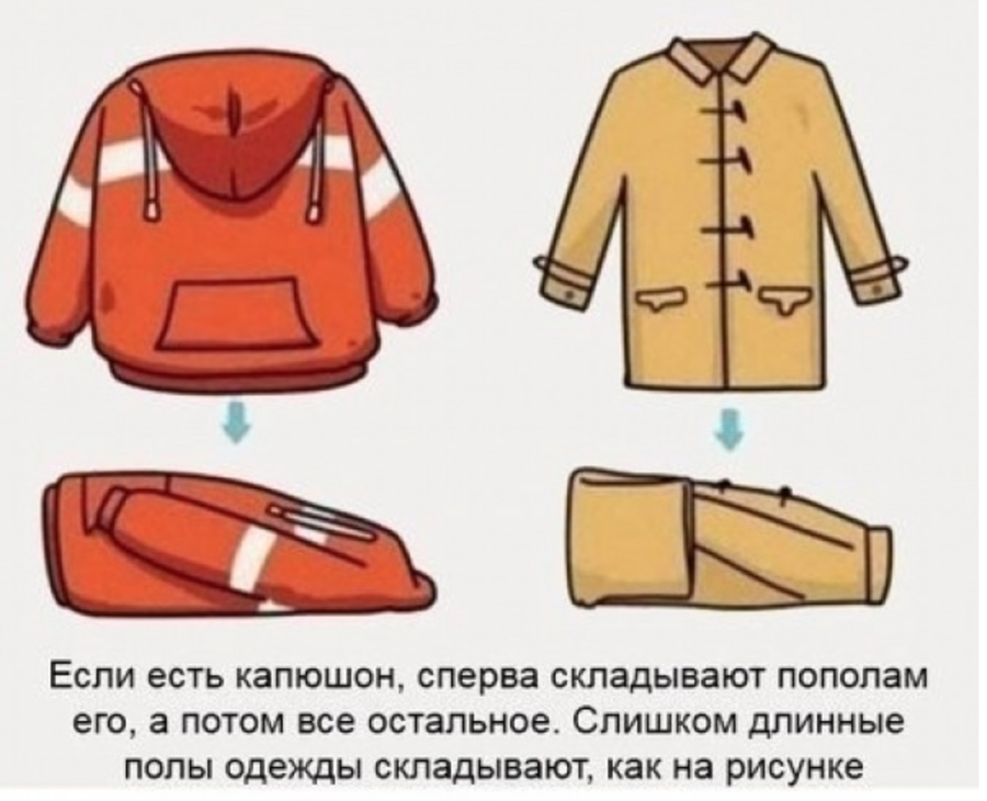 Как компактно сложить куртку с капюшоном на хранение пошагово в домашних условиях
