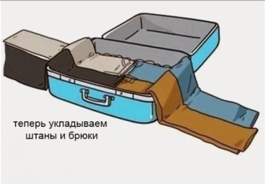 Класть предмет. Уложить вещи в чемодан. Сложенные вещи в чемодане. Упаковка вещей в чемодан компактно. Правильная укладка вещей в чемодан.